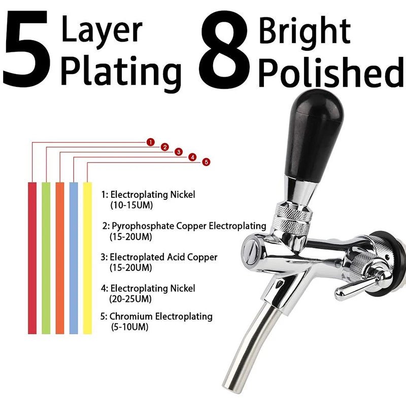 Home Brewing Beer Tap,100mm/120mm Long Shank Adjustable Draft Beer Faucet Tap Kegerator Tap Dispenser Bar Wine Tools ,Wholesale - CleanOva